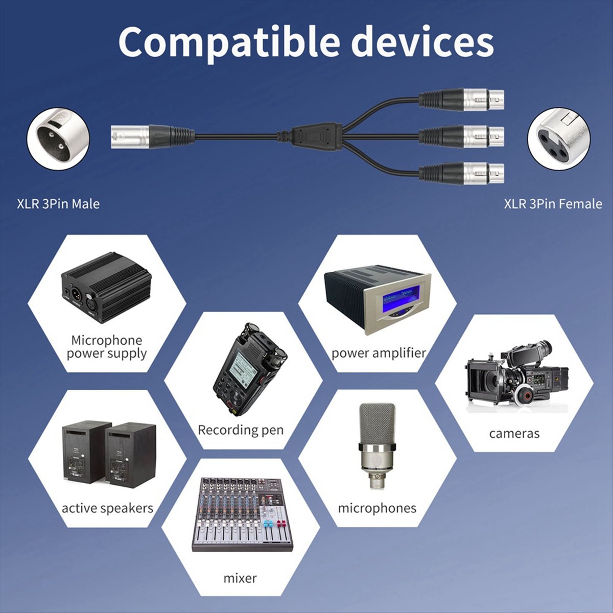 كابل تقسيم XLR ثلاثي الأطراف ( - مراجعة Audio Splitter Y وسعره
