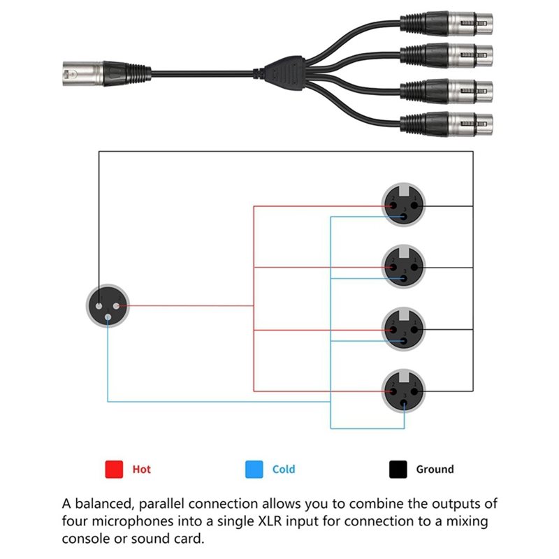 كابل صوتي PHILE-3 بمنفذ XLR ذك - مراجعة Audio Splitter Y وسعره
