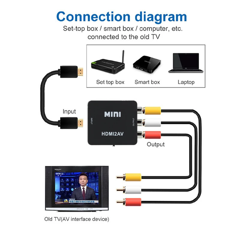 HDMI-متوافق مع محول RCA محول A - مراجعة Audio Splitter Y وسعره